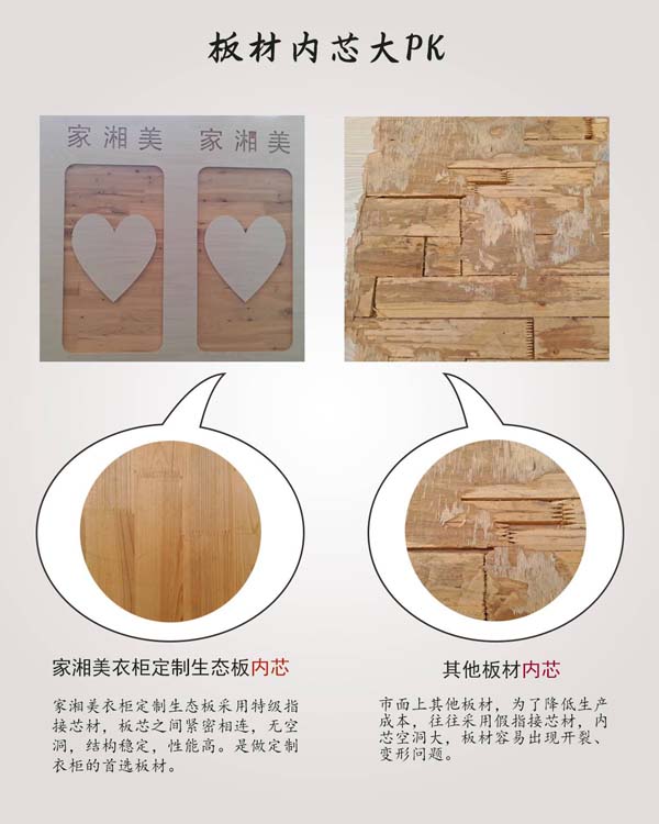 板材十大品牌家湘美板材內(nèi)芯大pk.jpg